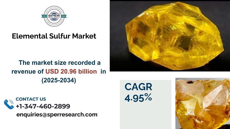 Elemental Sulfur Market
