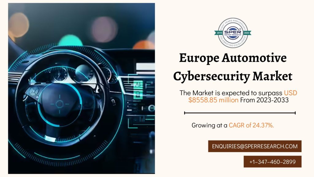 Europe Automotive Cybersecurity Market