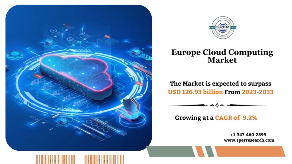 Europe Cloud Computing Market