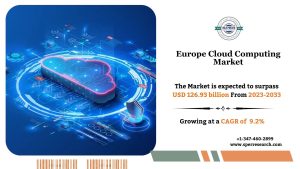 Europe Cloud Computing Market