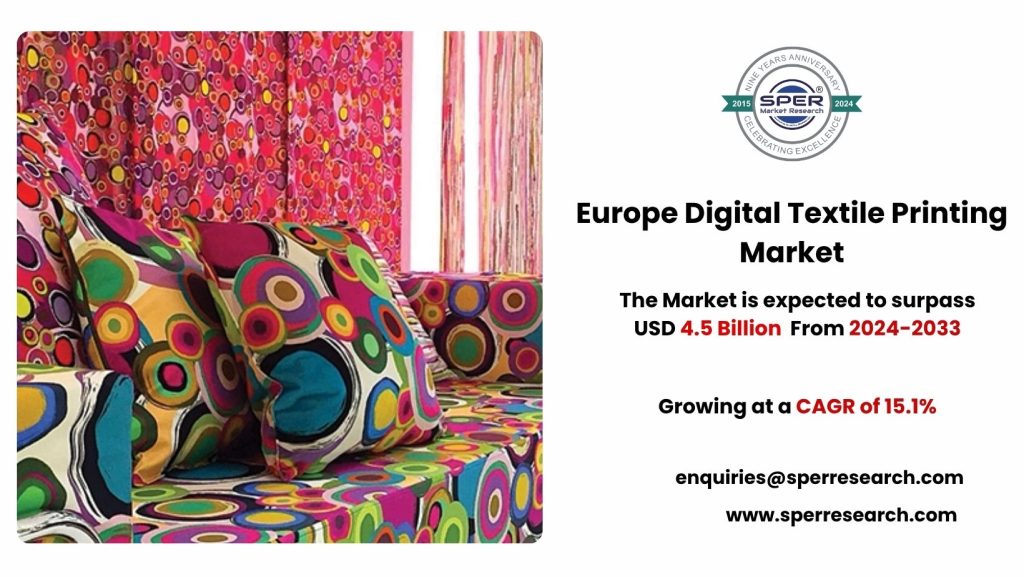 Europe Digital Textile Printing Market
