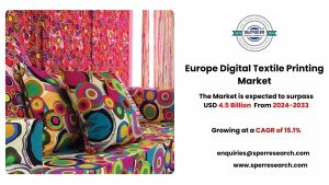 Europe Digital Textile Printing Market