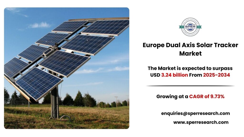 Europe Dual Axis Solar Tracker Market