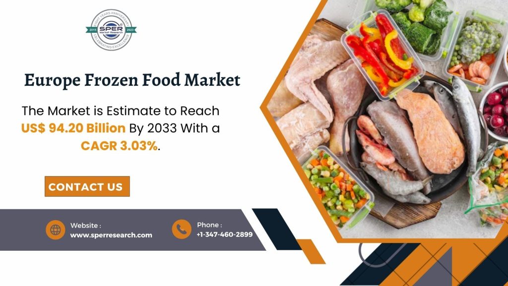Europe Frozen Food Market