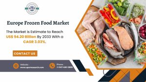 Europe Frozen Food Market