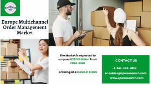 Europe Multichannel Order Management Market
