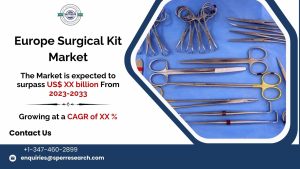 Europe Surgical Kit Market
