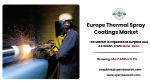 Europe Thermal Spray Coatings Market