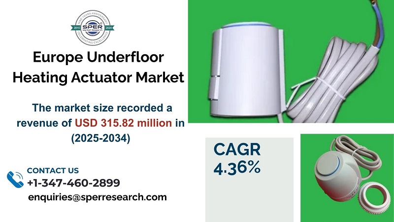 Europe Underfloor Heating Actuator Market