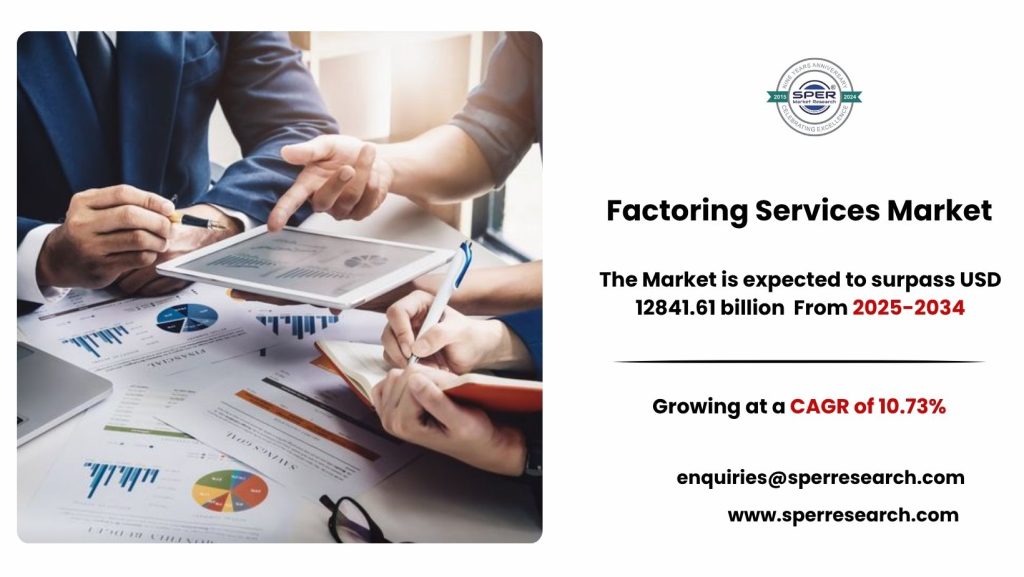 Factoring Services Market