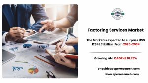Factoring Services Market
