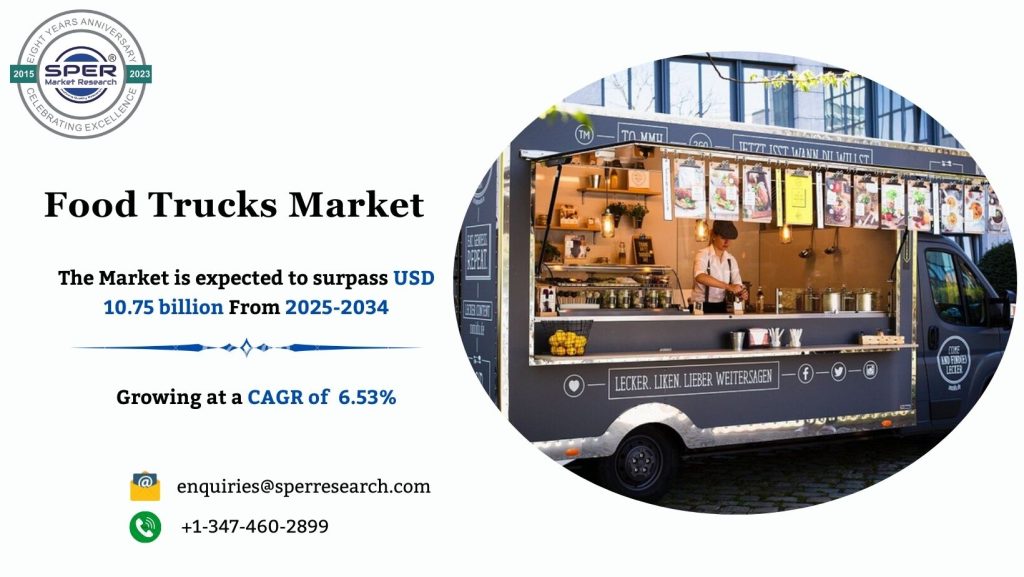 Food Trucks Market