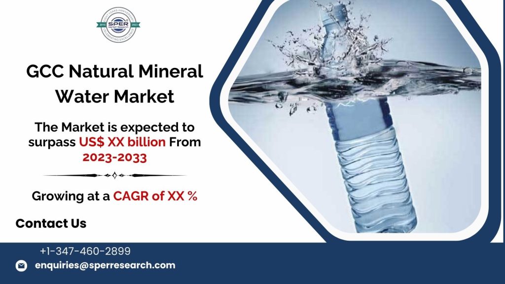 GCC Natural Mineral Water Market