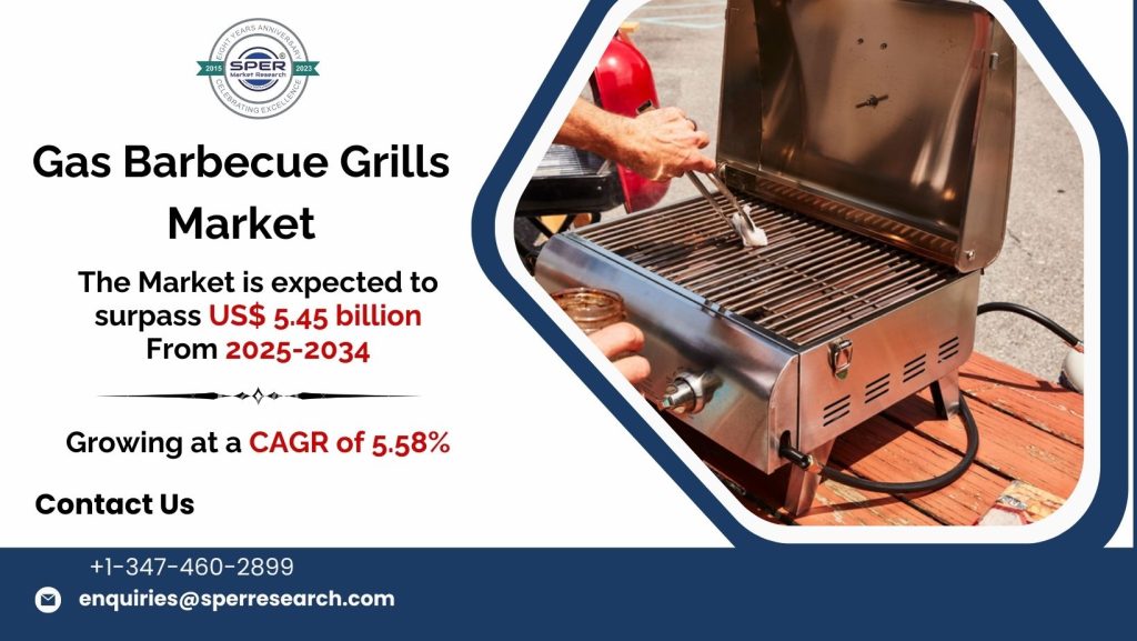 Gas Barbecue Grills Market