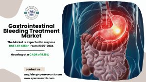 Gastrointestinal Bleeding Treatment Market
