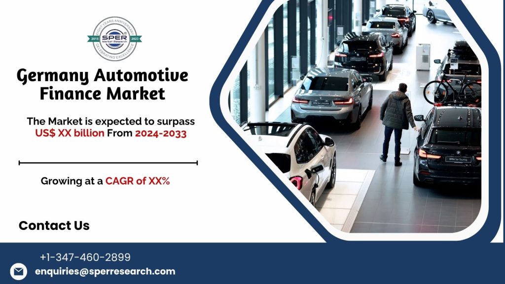 Germany Automotive Finance Market
