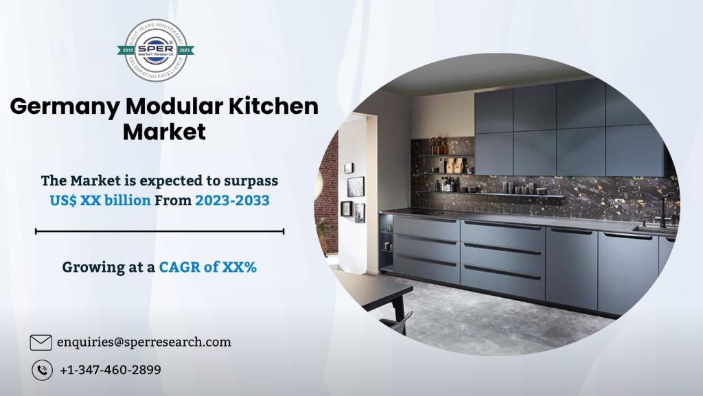 Germany Modular Kitchen Market Growth