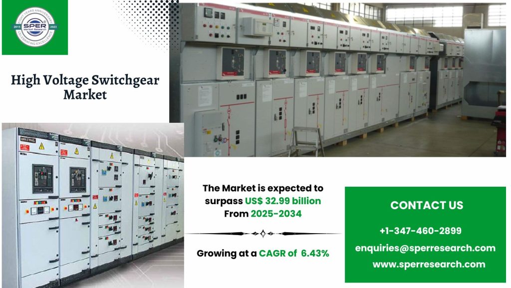 High Voltage Switchgear Market