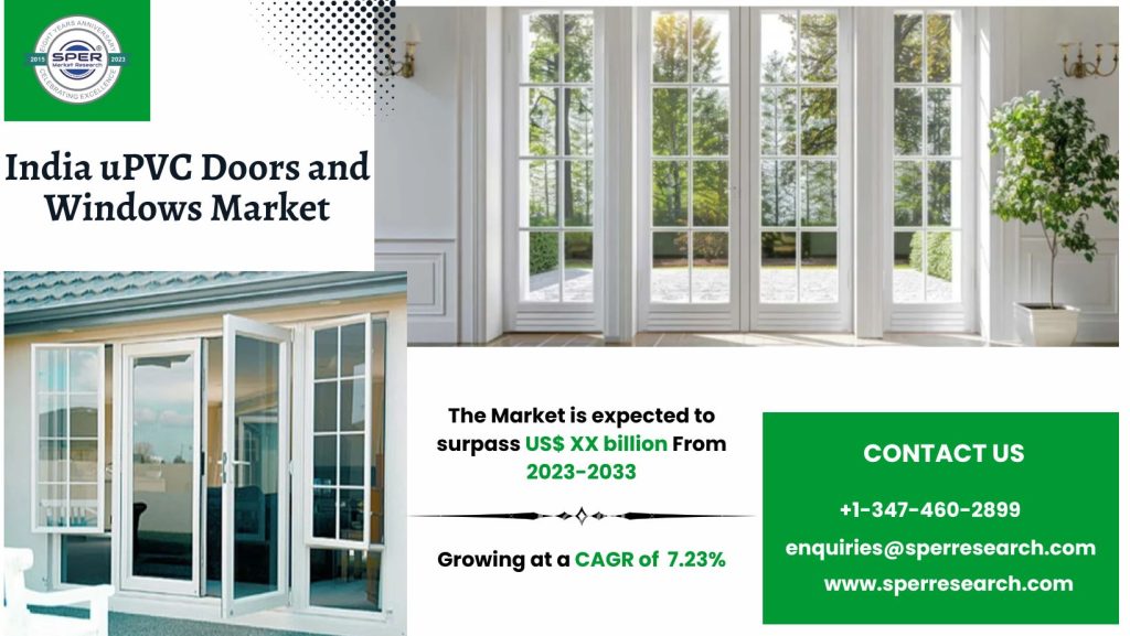 India uPVC Doors and Windows Market