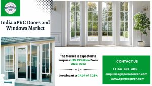 India uPVC Doors and Windows Market