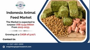 Indonesia Animal Feed Market