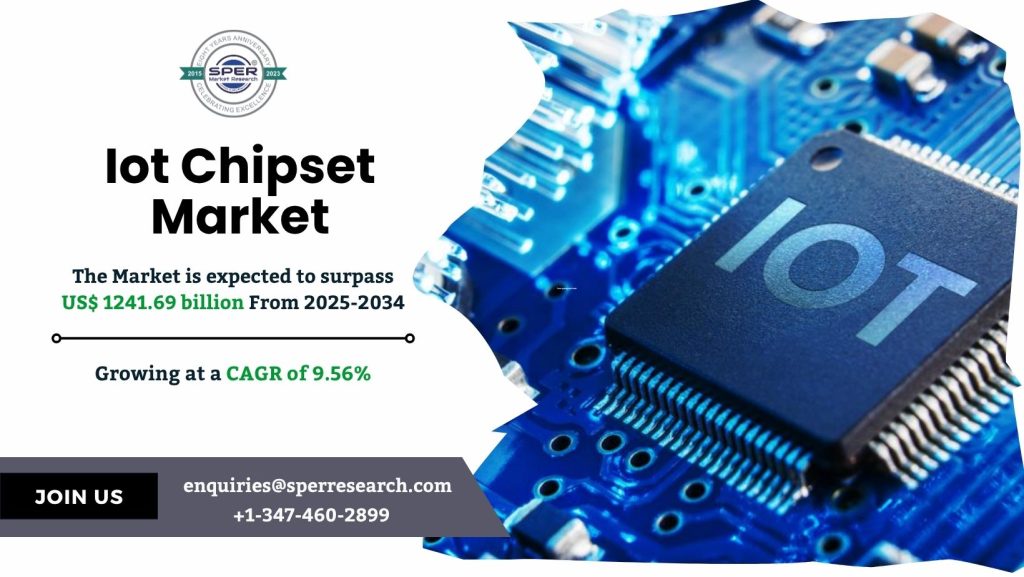 Iot Chipset Market