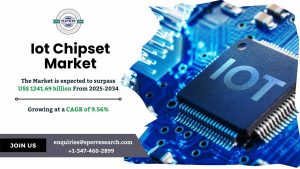 Iot Chipset Market