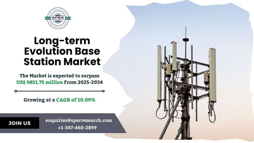 Long-term Evolution Base Station Market