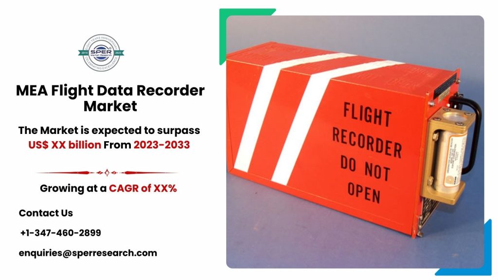 MEA Flight Data Recorder Market