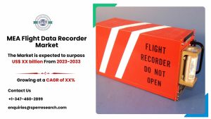 MEA Flight Data Recorder Market