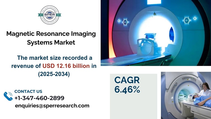 Magnetic Resonance Imaging Systems Market