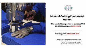Manual Cutting Equipment Market