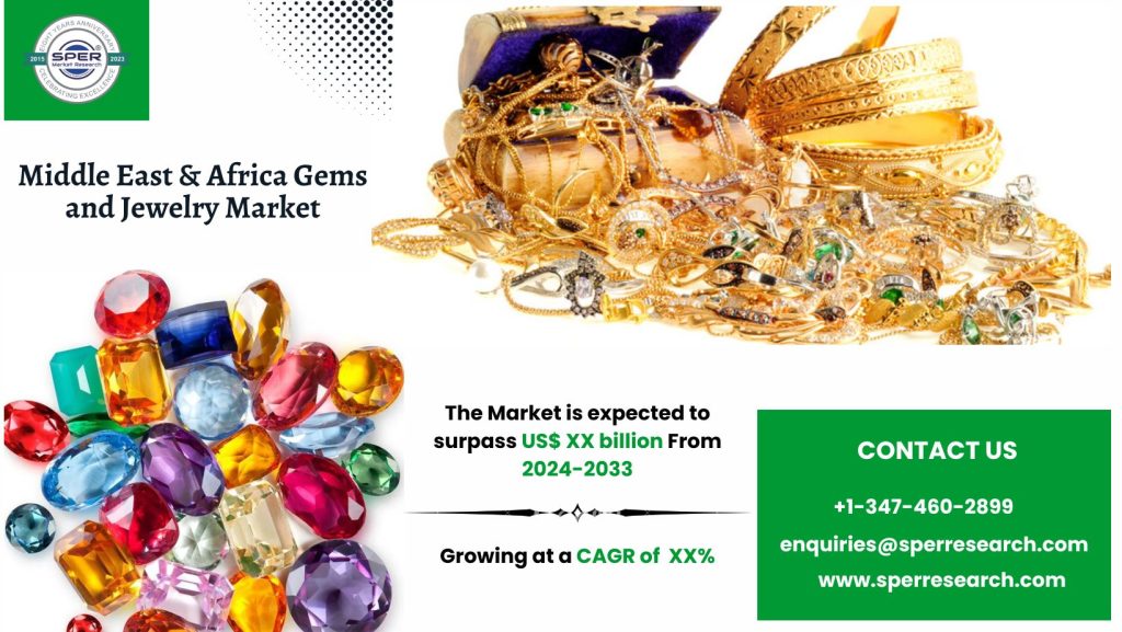 Middle East & Africa Gems and Jewelry Market