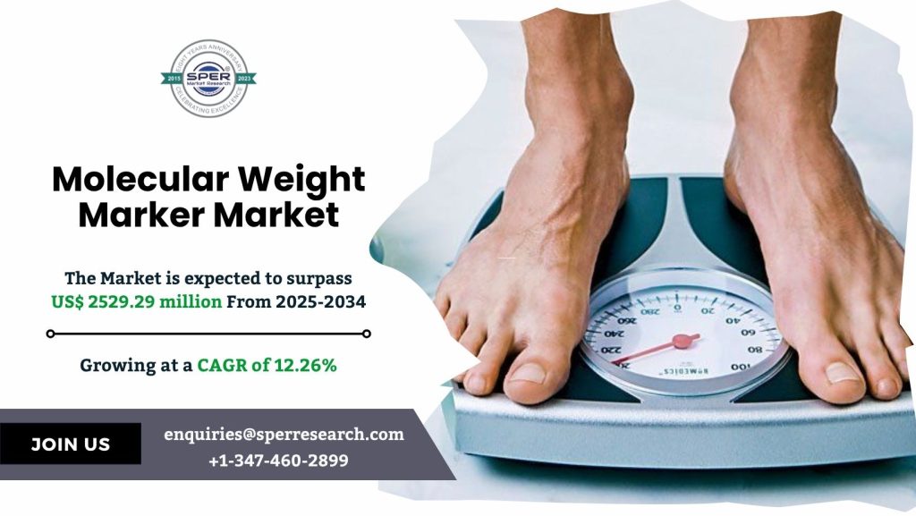 Molecular Weight Marker Market
