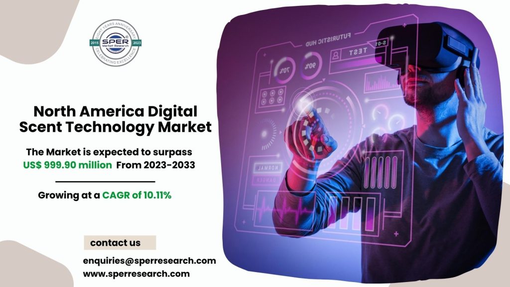 North America Digital Scent Technology Market