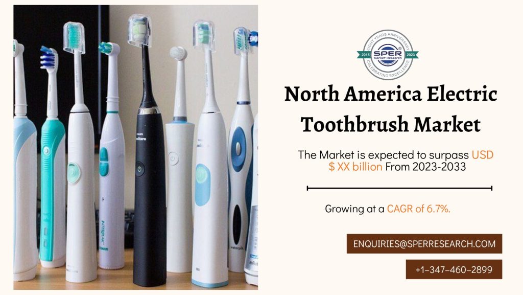North America Electric Toothbrush Market