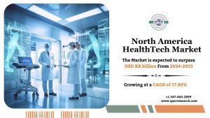 North America HealthTech Market