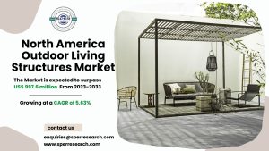 North America Outdoor Living Structures Market