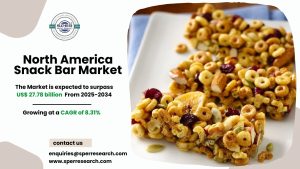 North America Snack Bar Market
