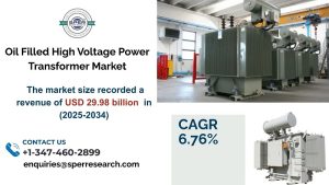 Oil Filled High Voltage Power Transformer Market