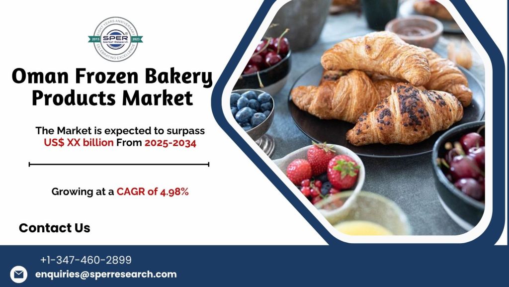 Oman Frozen Bakery Products Market