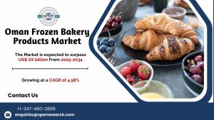 Oman Frozen Bakery Products Market