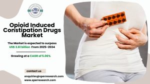Opioid Induced Constipation Drugs Market