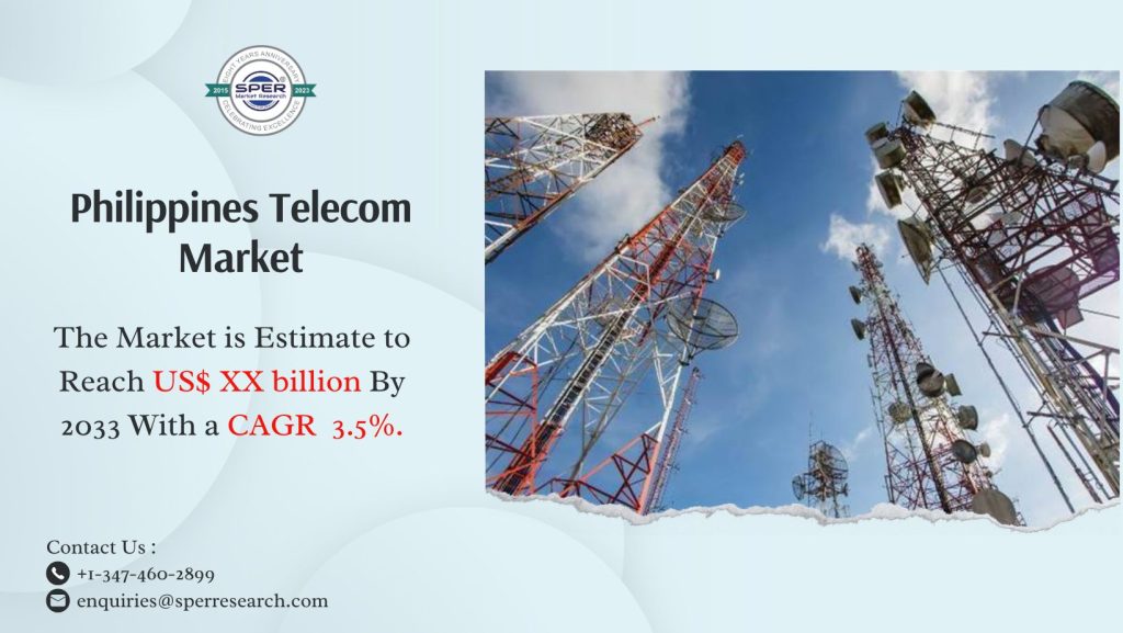 Philippines Telecom Market