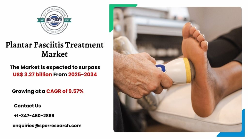 Plantar Fasciitis Treatment Market