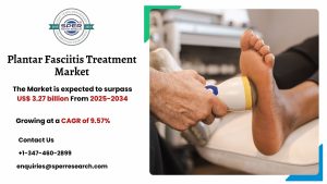 Plantar Fasciitis Treatment Market
