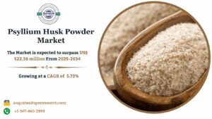 Psyllium Husk Powder Market