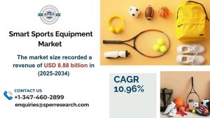 Smart Sports Equipment Market1