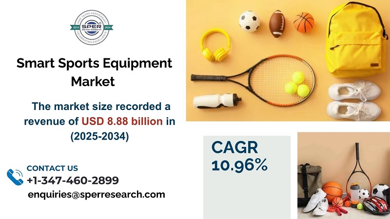 Smart Sports Equipment Market1