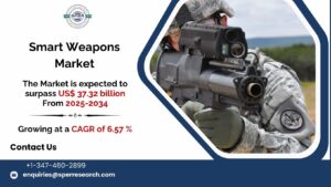 Smart Weapons Market